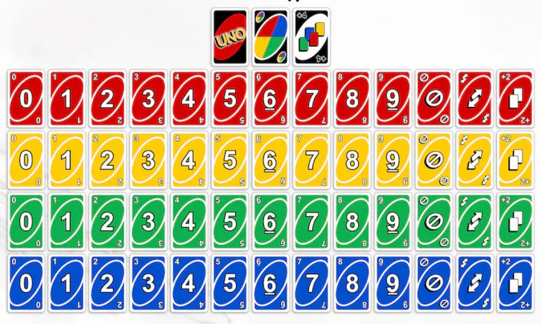 Uno editable Canva link